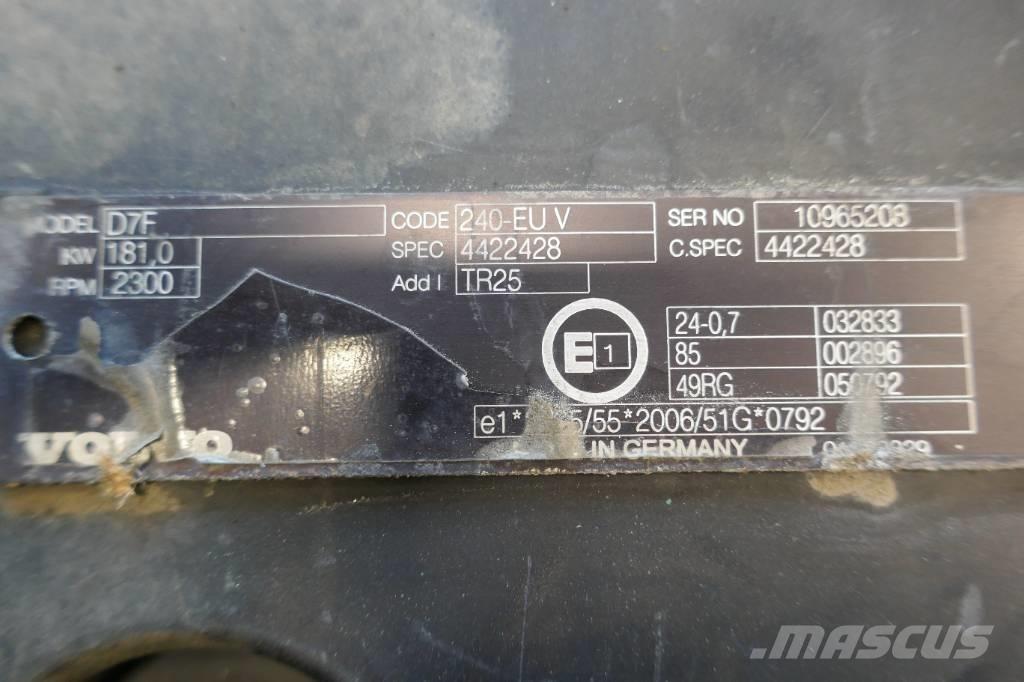 Volvo FL 240 Motorok