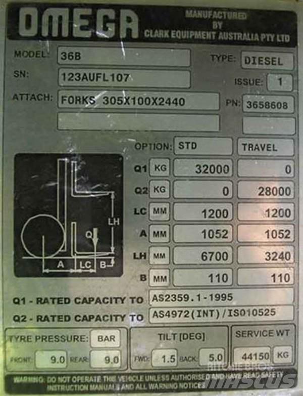 Omega Omega	36C FLT Targoncák-Egyéb