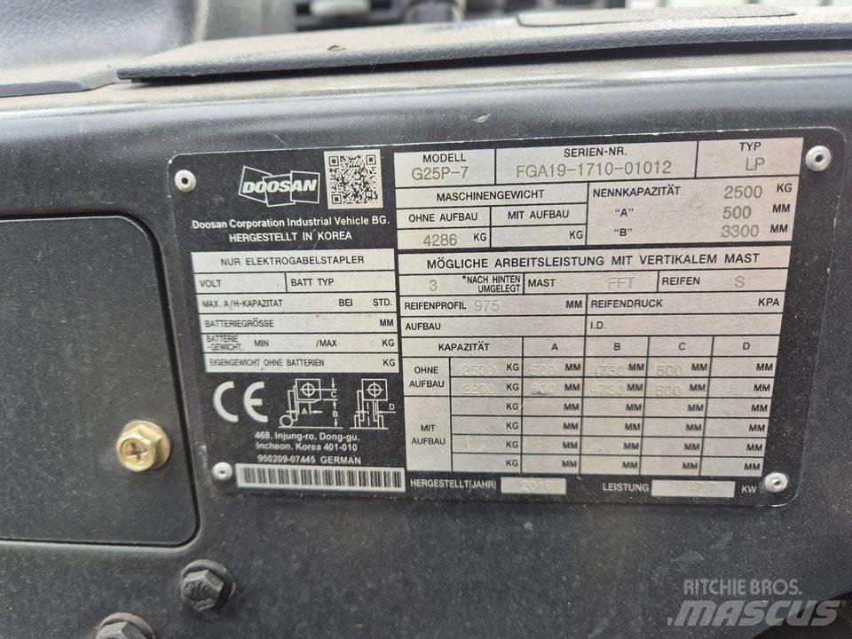 Doosan G 25 P-7 Építőipar - Egyebek