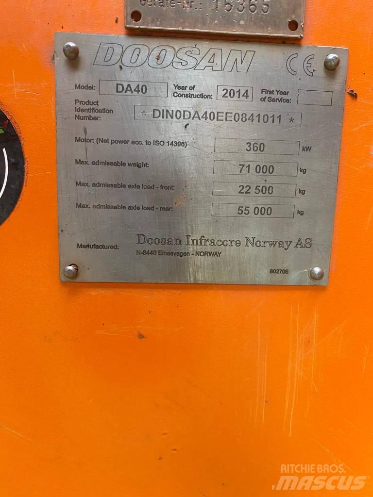 Doosan DA 40 Csuklósdömperek