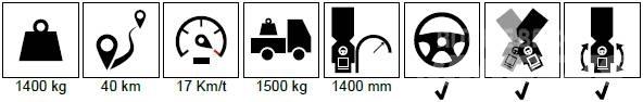 Stama Maxi Haszongépek