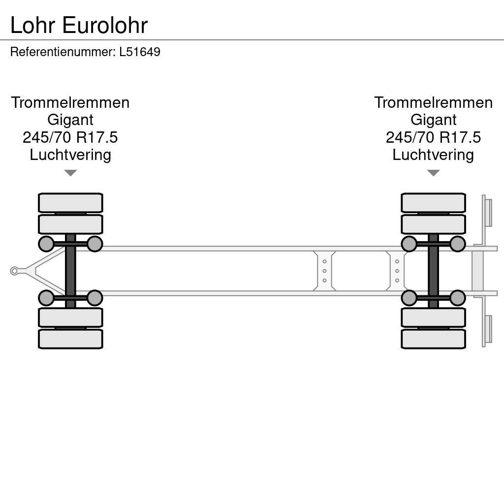 Lohr Eurolohr Járműszállító pótkocsik