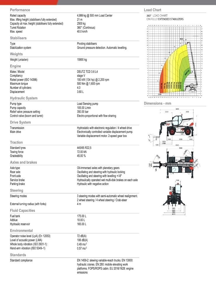 Bobcat TR 50.210 EVO Teleszkópos rakodók