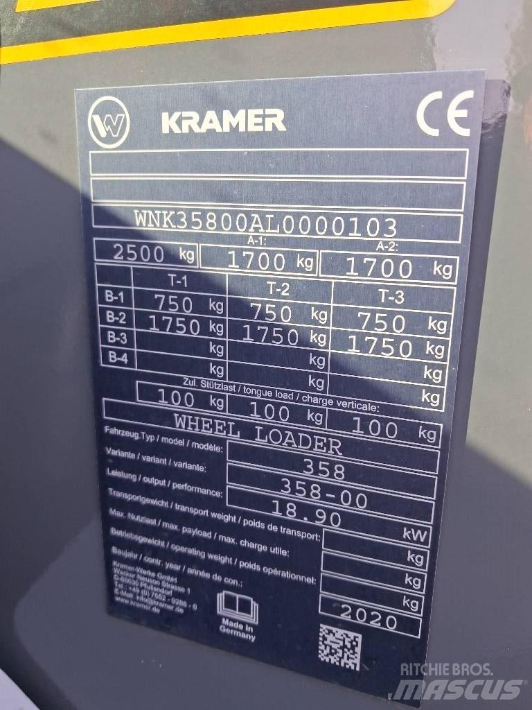 Kramer 5035 Mini homlokrakodók