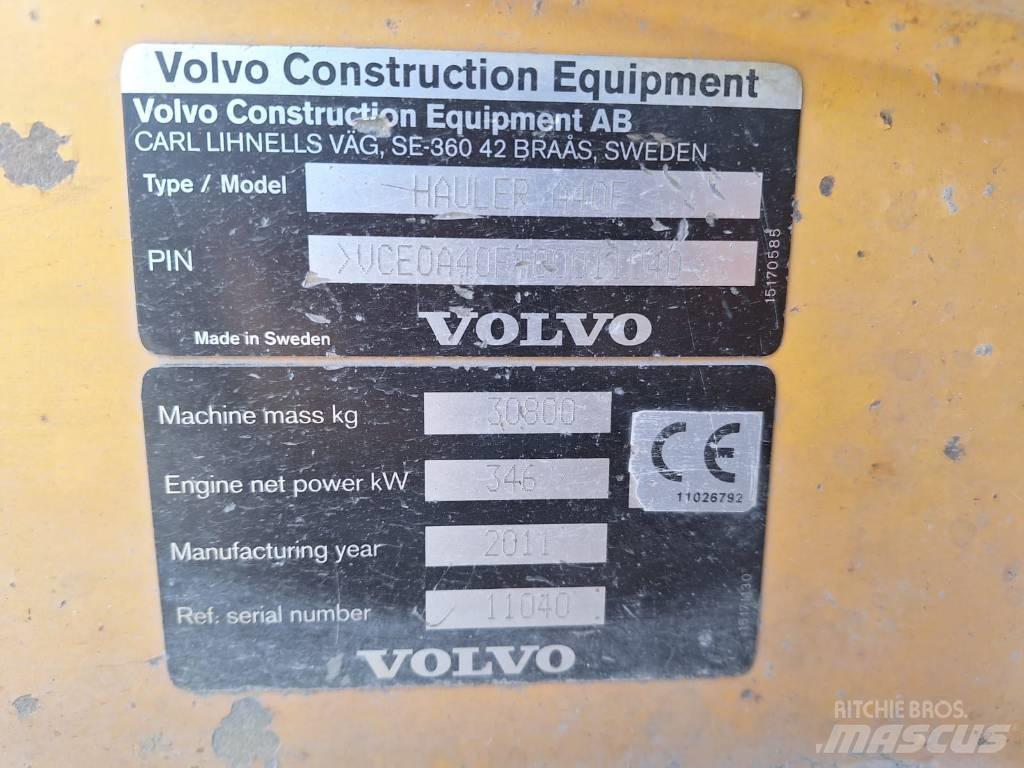 Volvo A40F DUMPPERI Csuklósdömperek