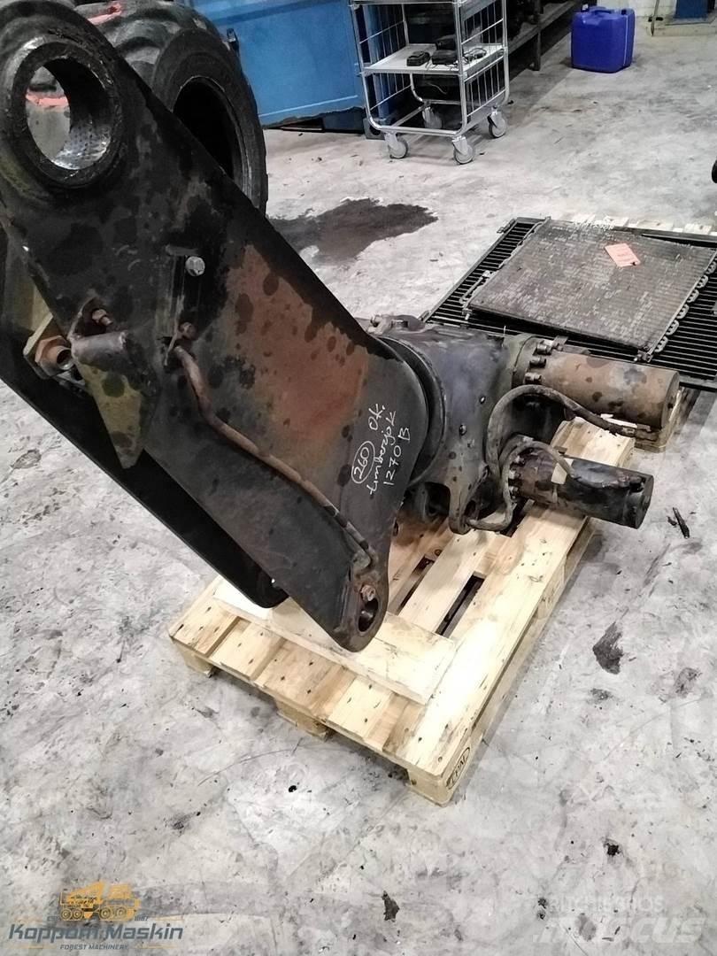 Loglift 200 Betakarító daruk