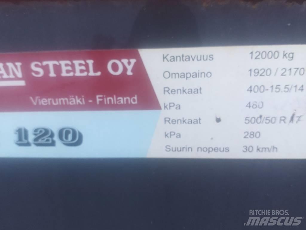 Tuhti M 120 Billenő Mezőgazdasági pótkocsik
