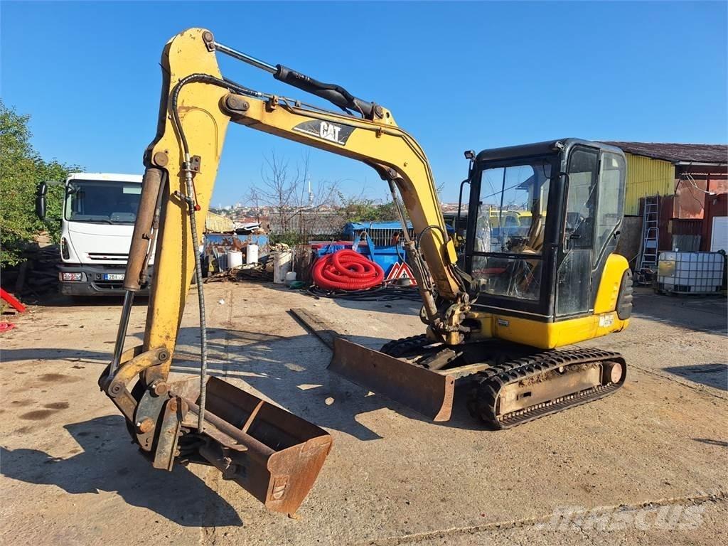CAT 303.5 Építőipar - Egyebek