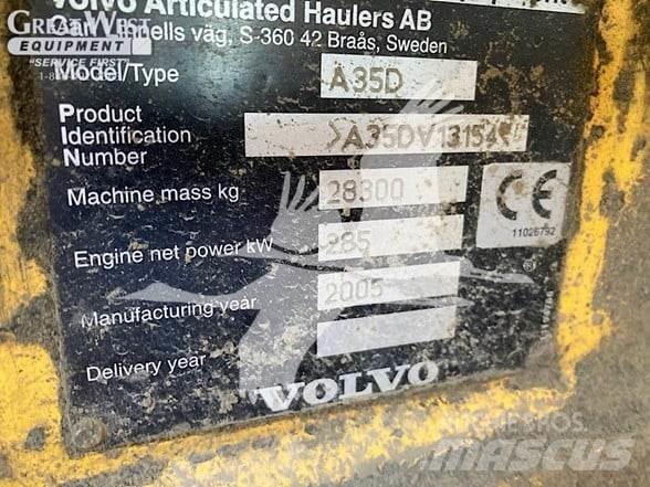 Volvo A35D Csuklósdömperek