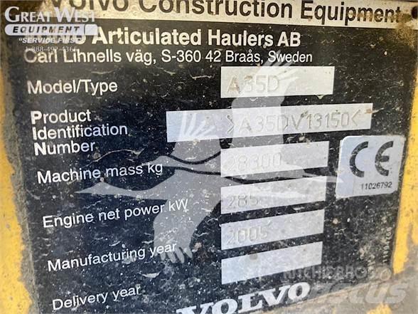 Volvo A35D Csuklósdömperek