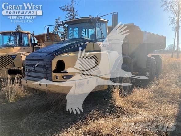 Volvo A40E Csuklósdömperek