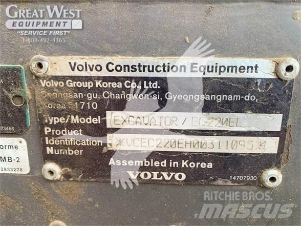Volvo EC220EL Betakarítók