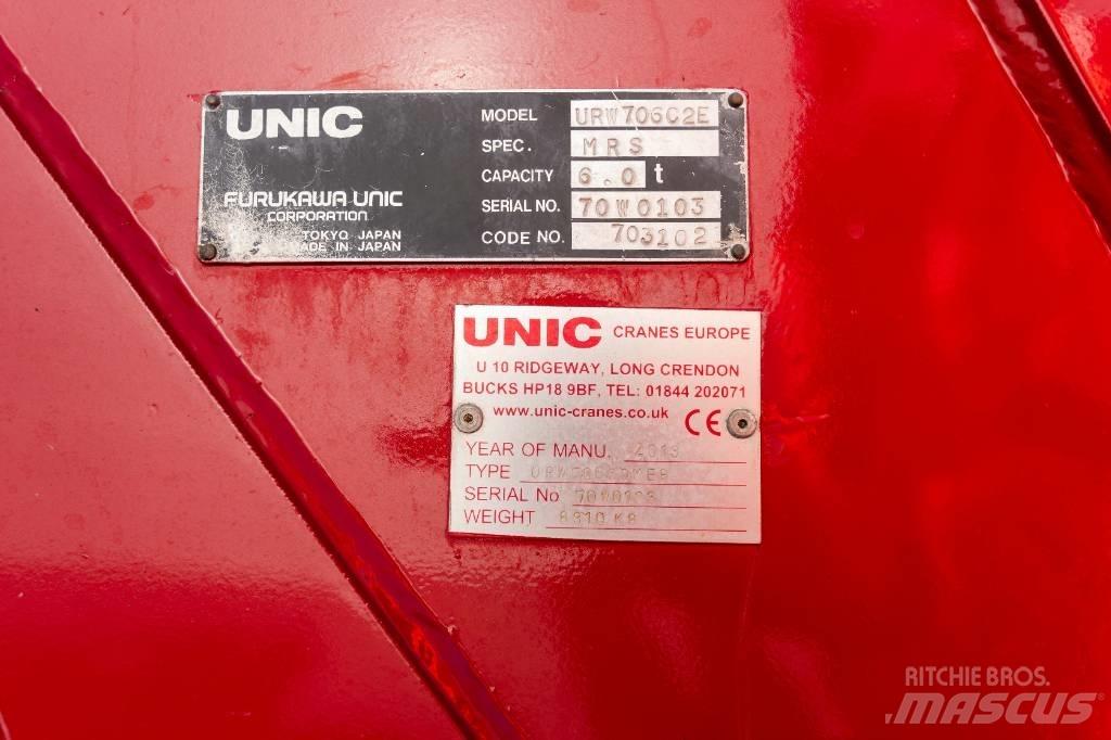 Unic URW 706 Mini daruk