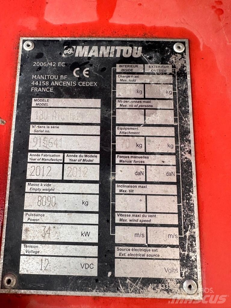 Manitou ATJ180 Karos emelők