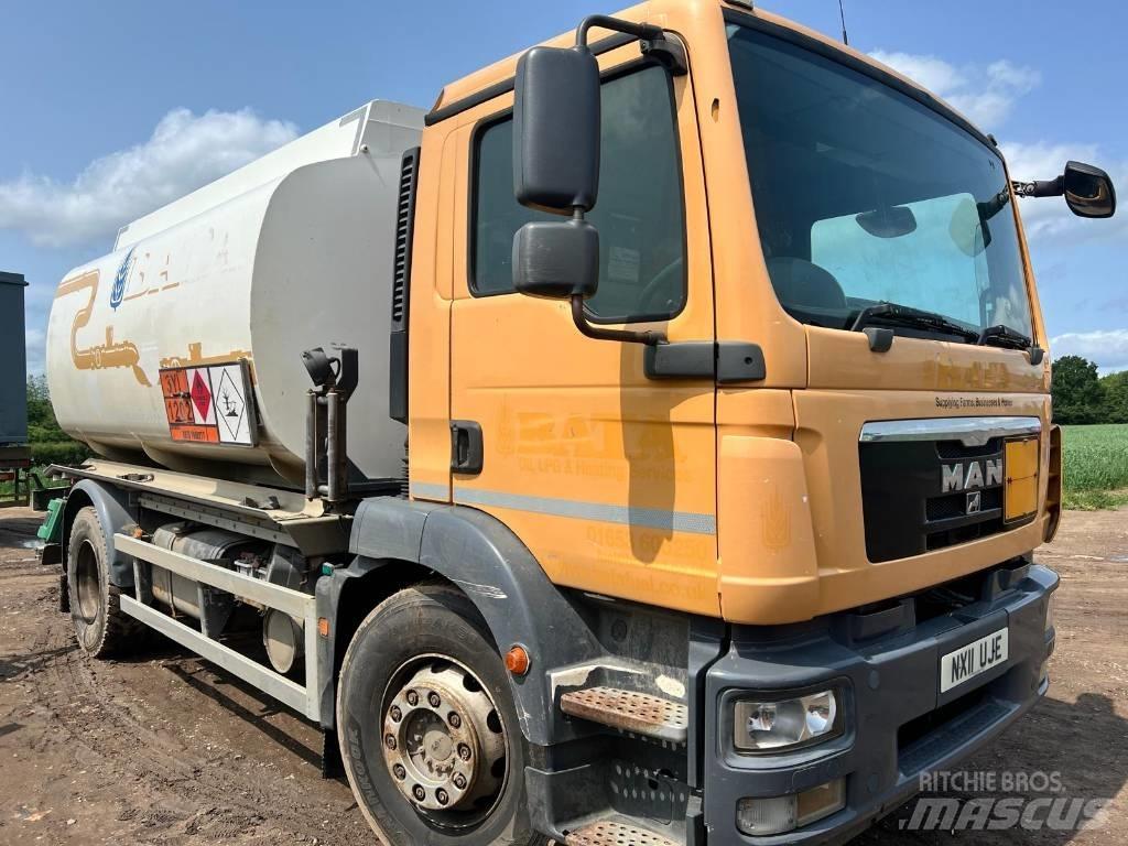 MAN TGM 18.290 Tartályos teherautók
