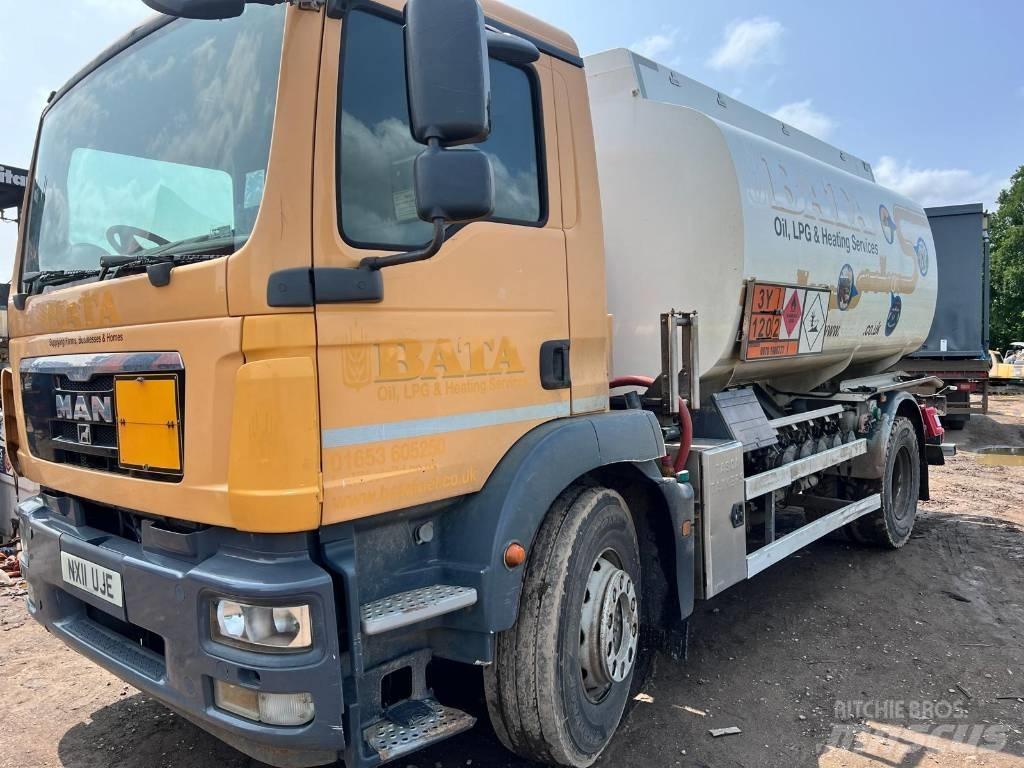 MAN TGM 18.290 Tartályos teherautók