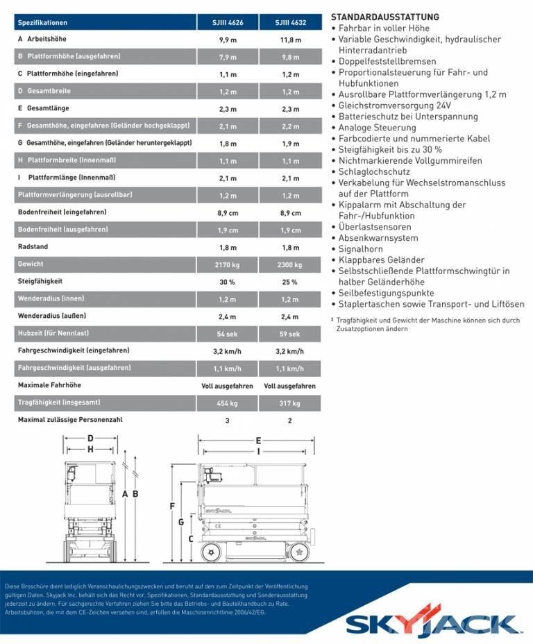 SkyJack SJ 4626 Ollós emelők