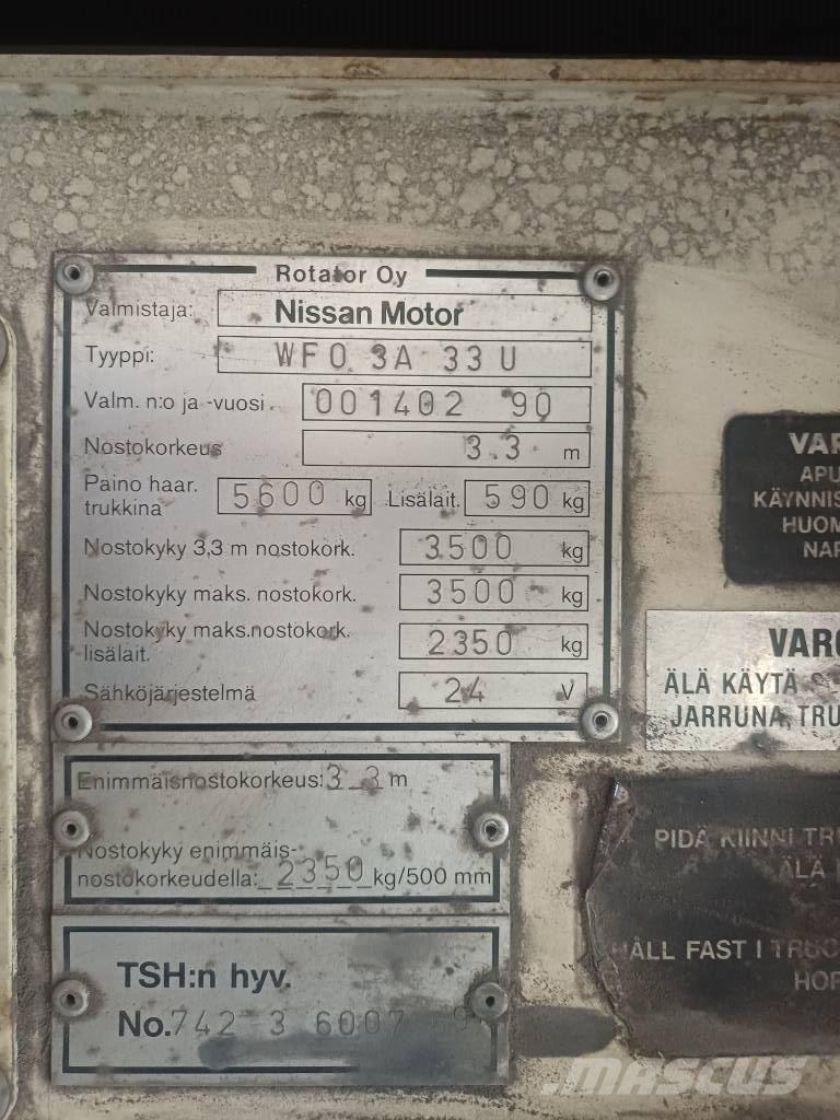 Nissan 33 U Dízel targoncák