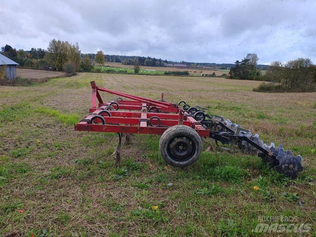 Kipa  Kultivátorok