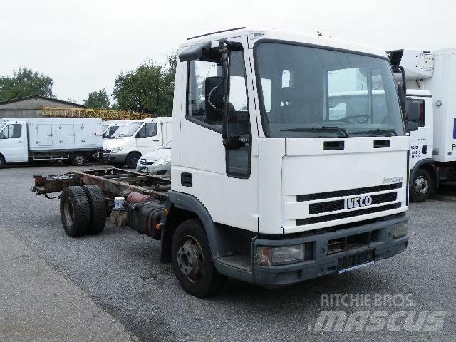 Iveco EuroCargo 75 E 14 Hűtős