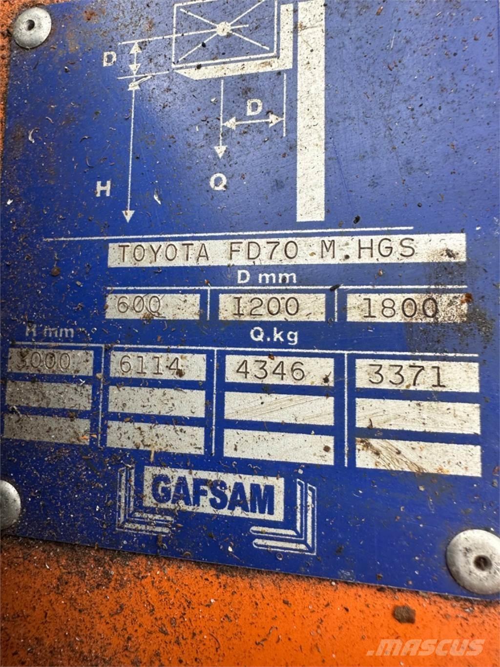 Toyota FD70 Dízel targoncák