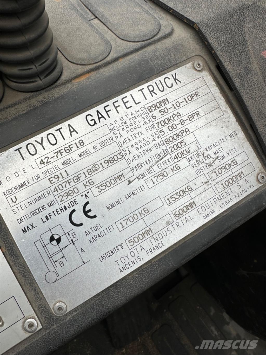 Toyota FG18 Gázüzemű targoncák