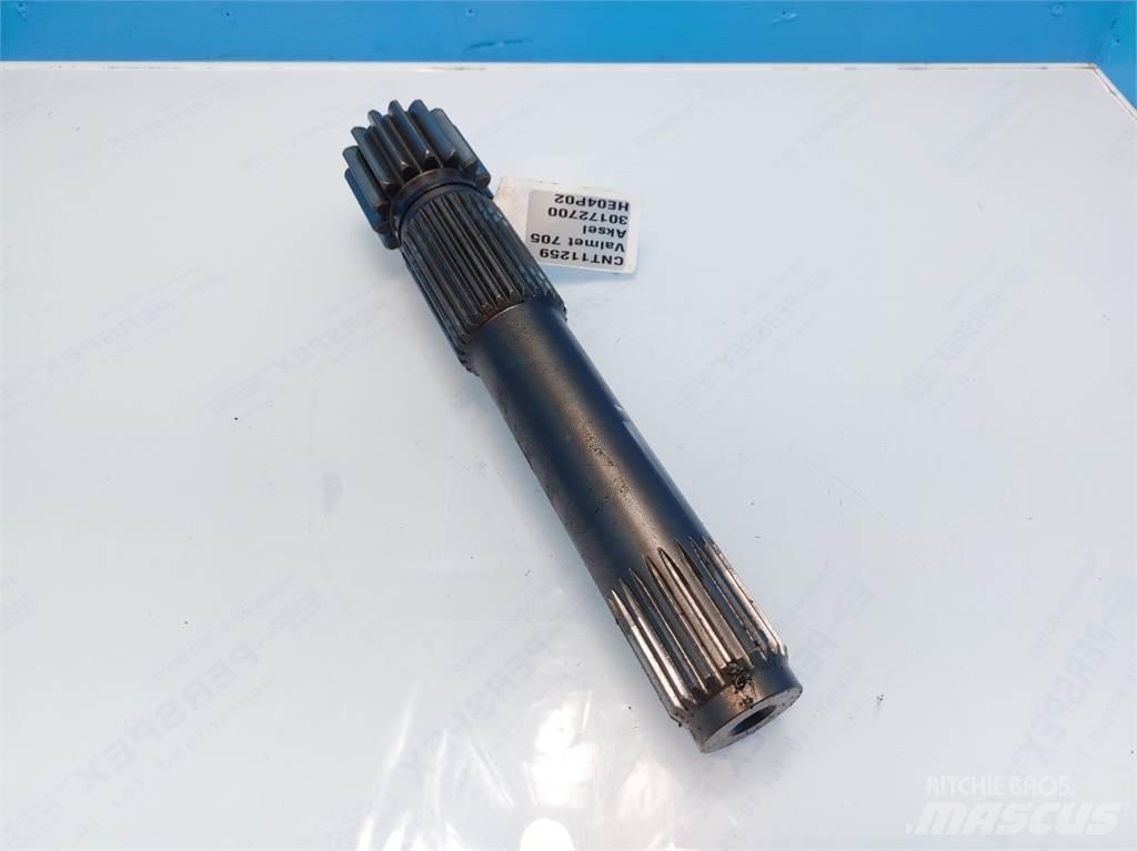 Valmet 705 Váltók