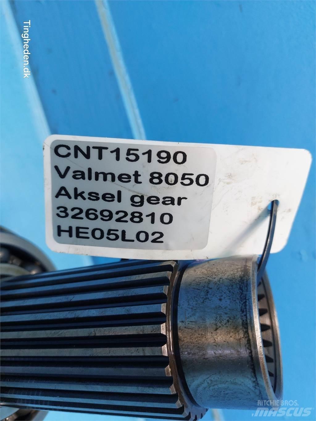 Valmet 8050 Váltók