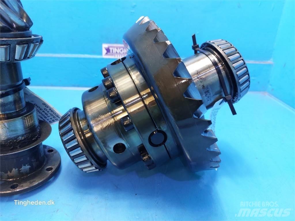 Valmet 8050 Váltók