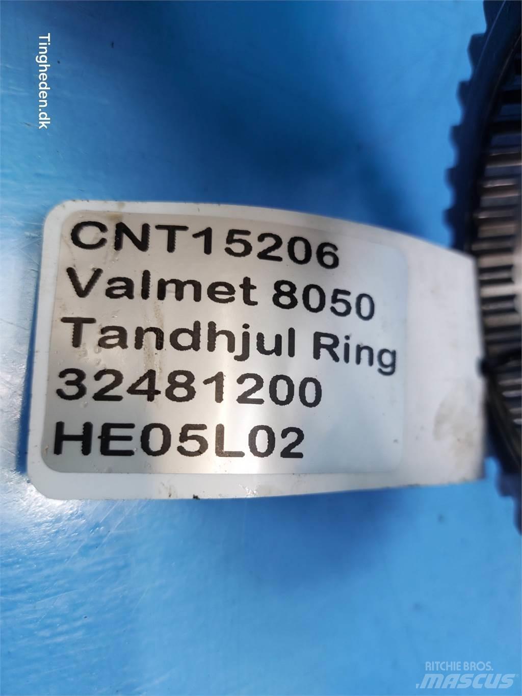 Valmet 8050 Váltók