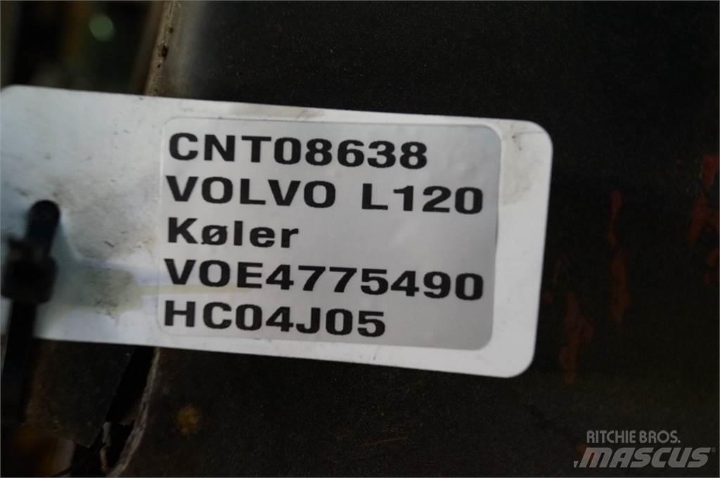 Volvo L120 Hűtők
