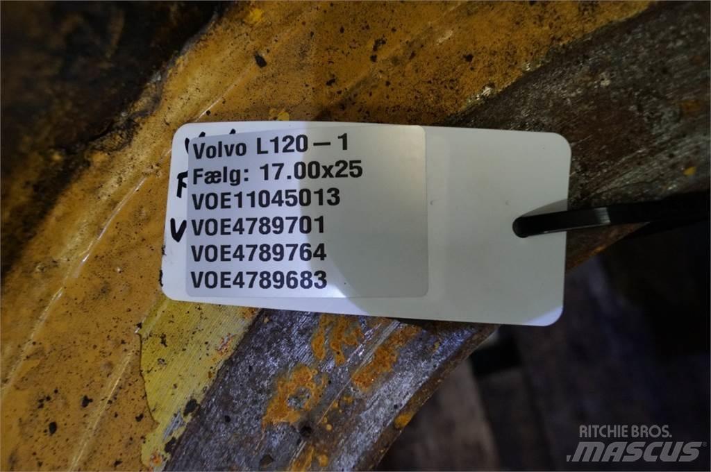 Volvo L120 Gumiabroncsok, kerekek és felnik