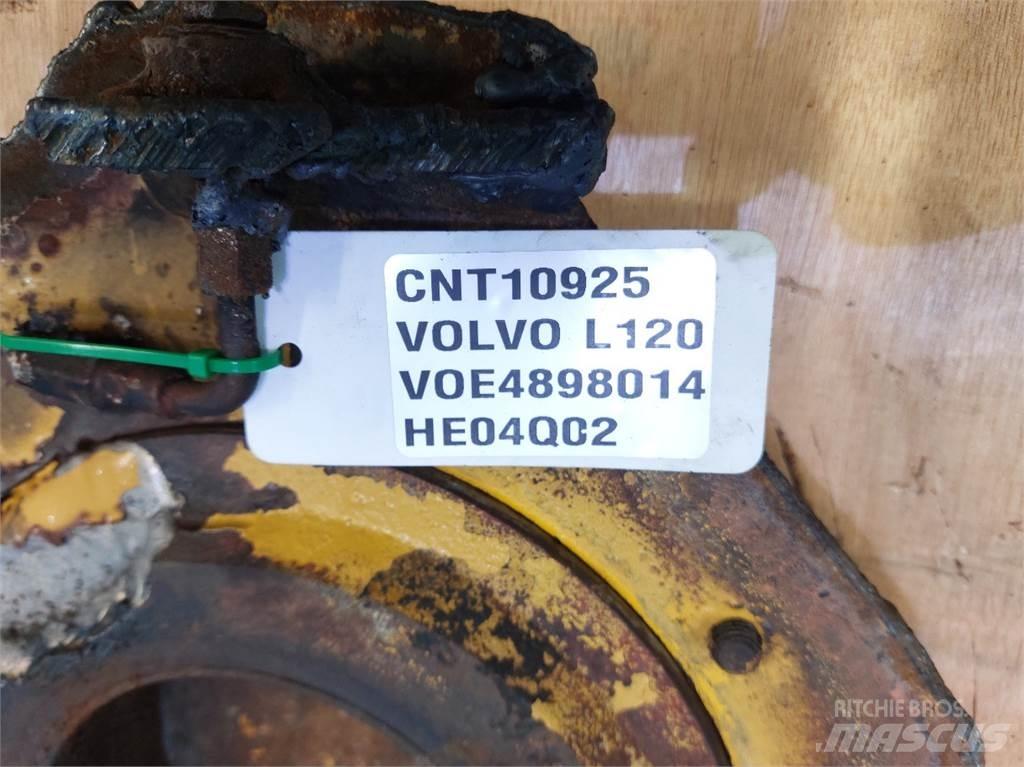 Volvo L120 Rotátoros törőkanalak