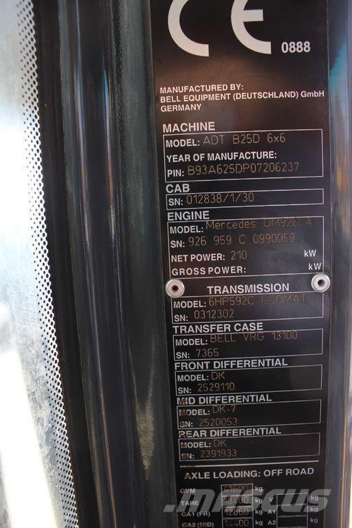 Bell B25D Csuklósdömperek