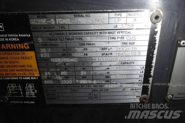 Doosan GC25E-5 Targoncák-Egyéb