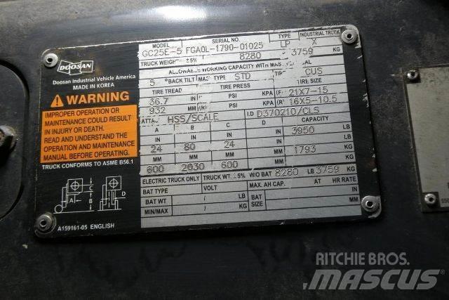 Doosan GC25E-5 Targoncák-Egyéb
