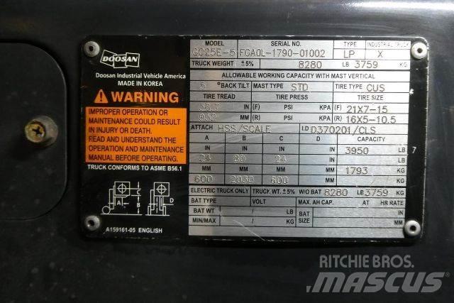 Doosan GC25E-5 Targoncák-Egyéb