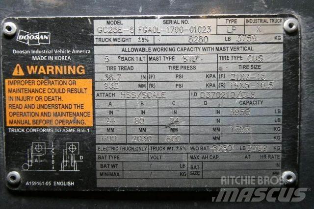Doosan GC25E-5 Targoncák-Egyéb