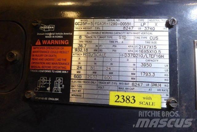 Doosan GC25P-5 Targoncák-Egyéb