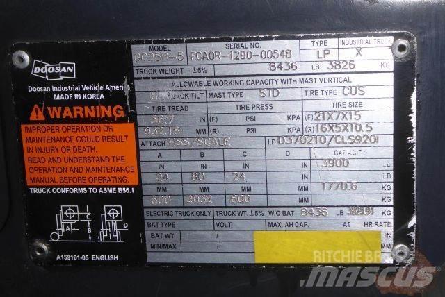 Doosan GC25P-5 Targoncák-Egyéb