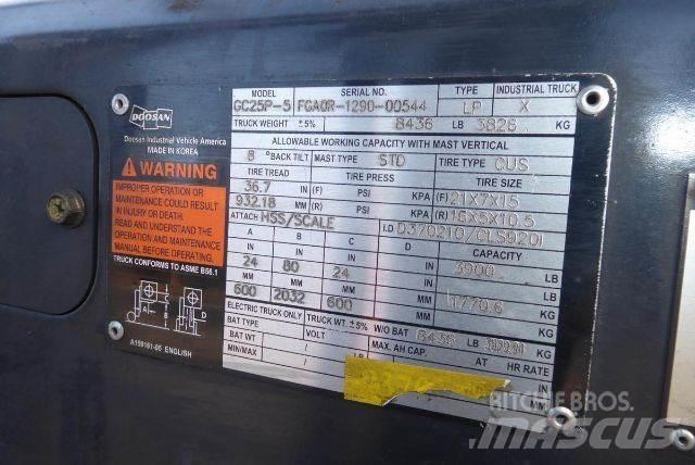 Doosan GC25P-5 Targoncák-Egyéb