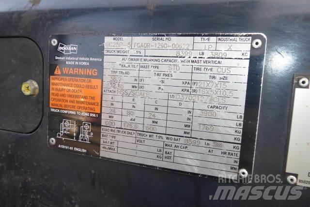 Doosan GC25P-5 Targoncák-Egyéb