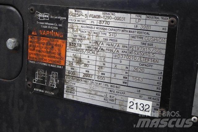 Doosan GC25P-5 Targoncák-Egyéb