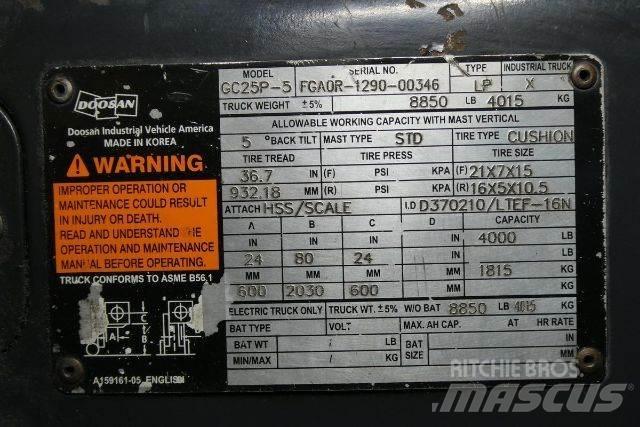 Doosan GC25P-5 Targoncák-Egyéb