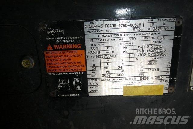 Doosan GC25P-5 Targoncák-Egyéb
