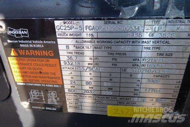 Doosan GC25P-5 Targoncák-Egyéb