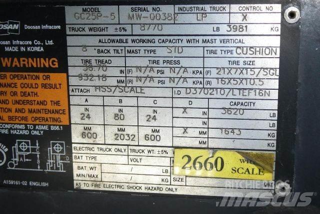 Doosan GC25P-5 Targoncák-Egyéb