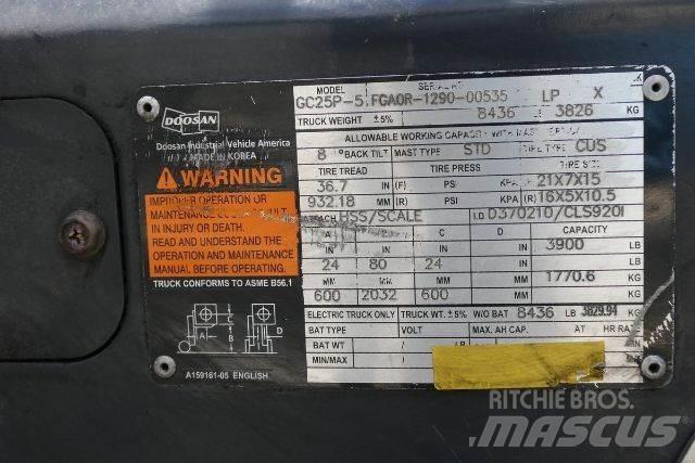 Doosan GC25P-5 Targoncák-Egyéb