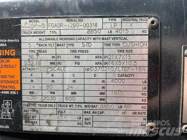 Doosan GC25P-5 Targoncák-Egyéb