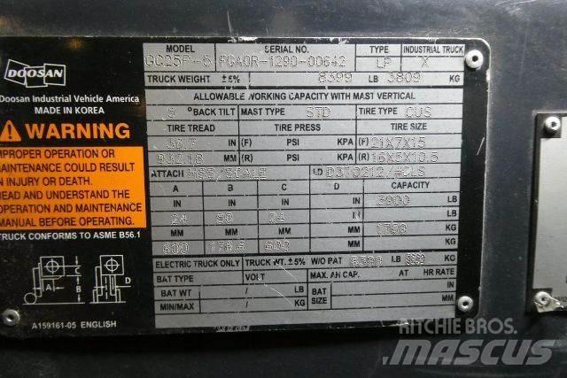 Doosan GC25P-5 Targoncák-Egyéb